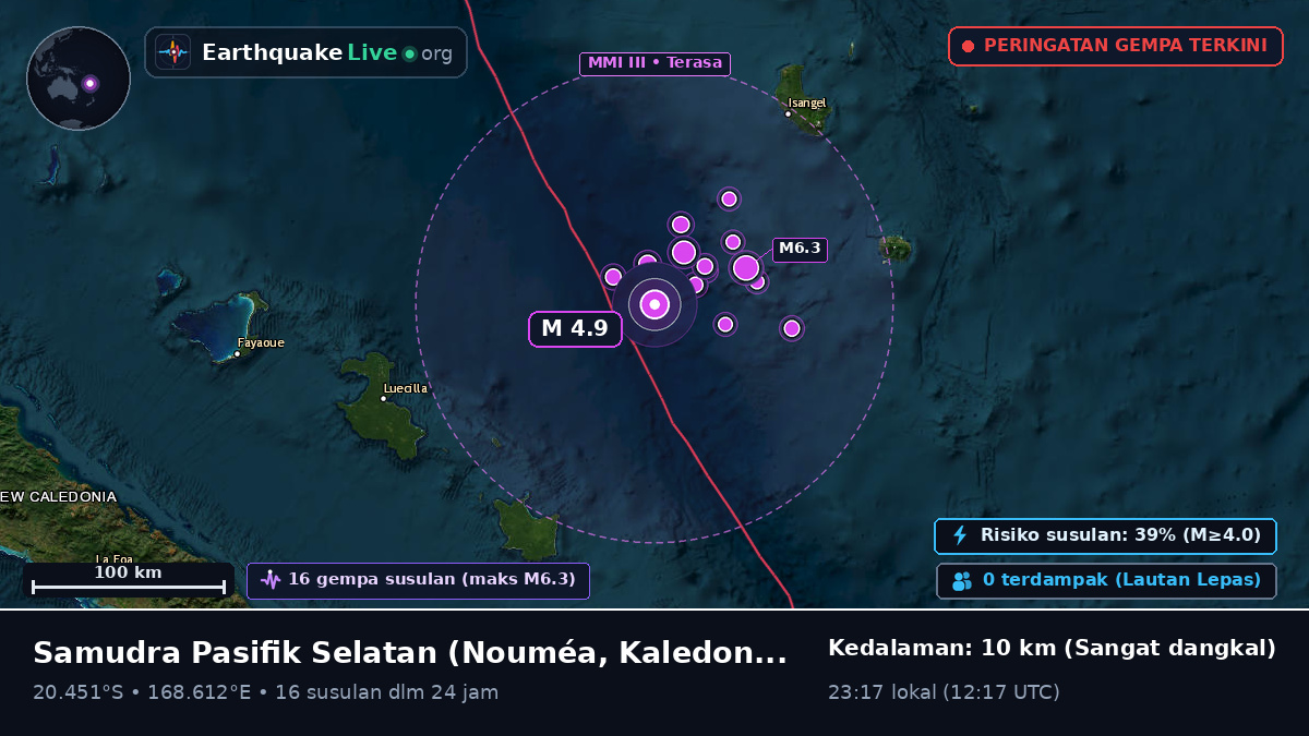 Samudra Pasifik Selatan (Kaledonia Baru)