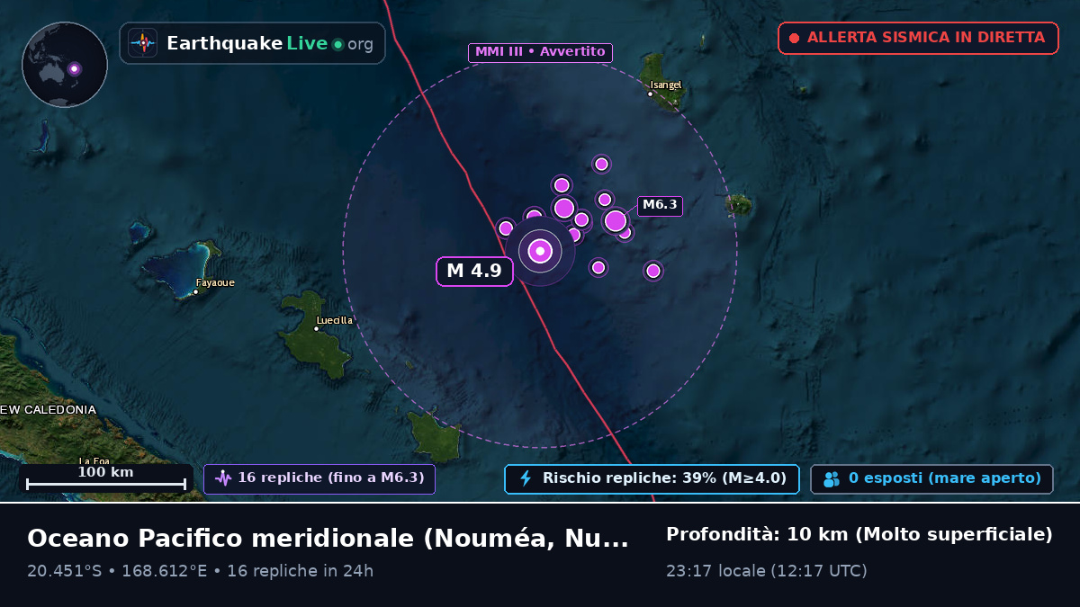 Oceano Pacifico meridionale (Nuova Caledonia)