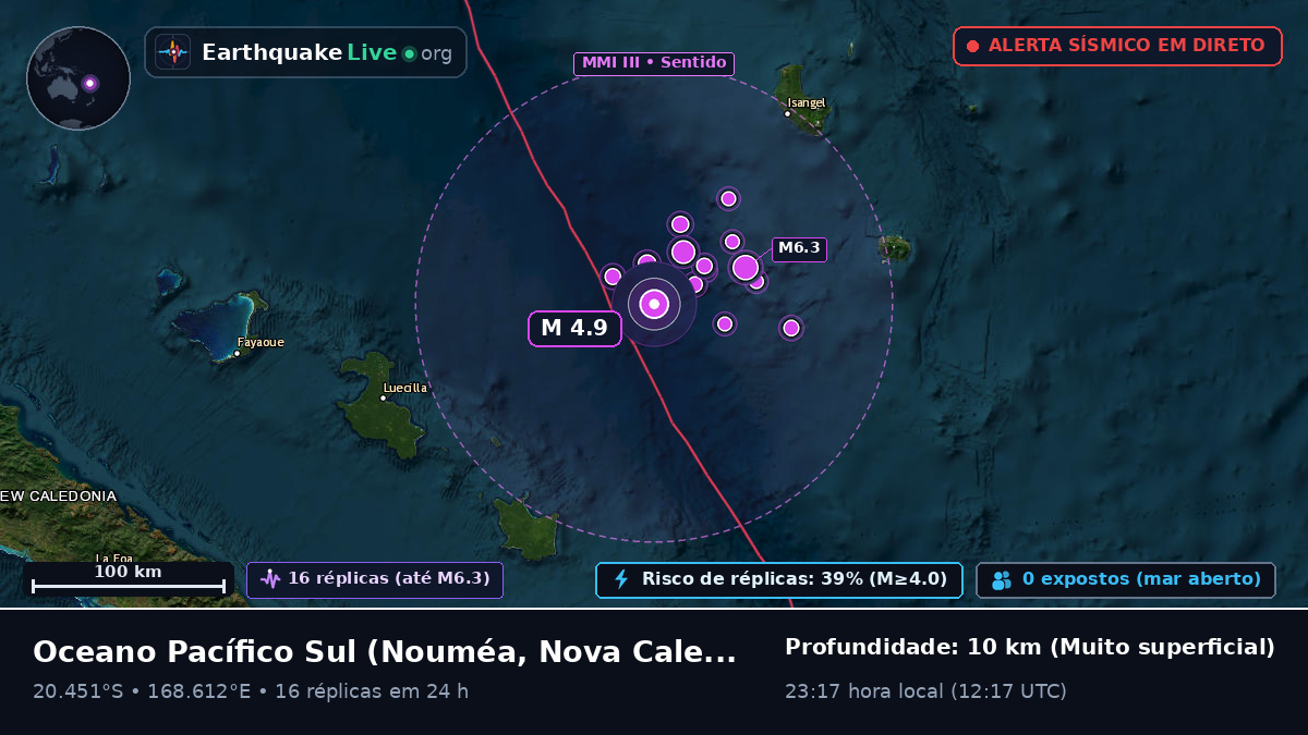 Oceano Pacífico Sul (Nova Caledónia)