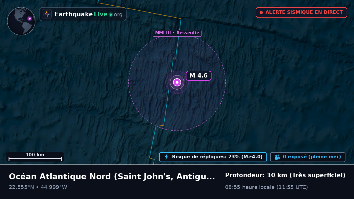 Océan Atlantique Nord (Antigua and Barbuda)