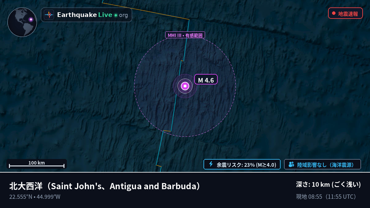 北大西洋 (Antigua and Barbuda)