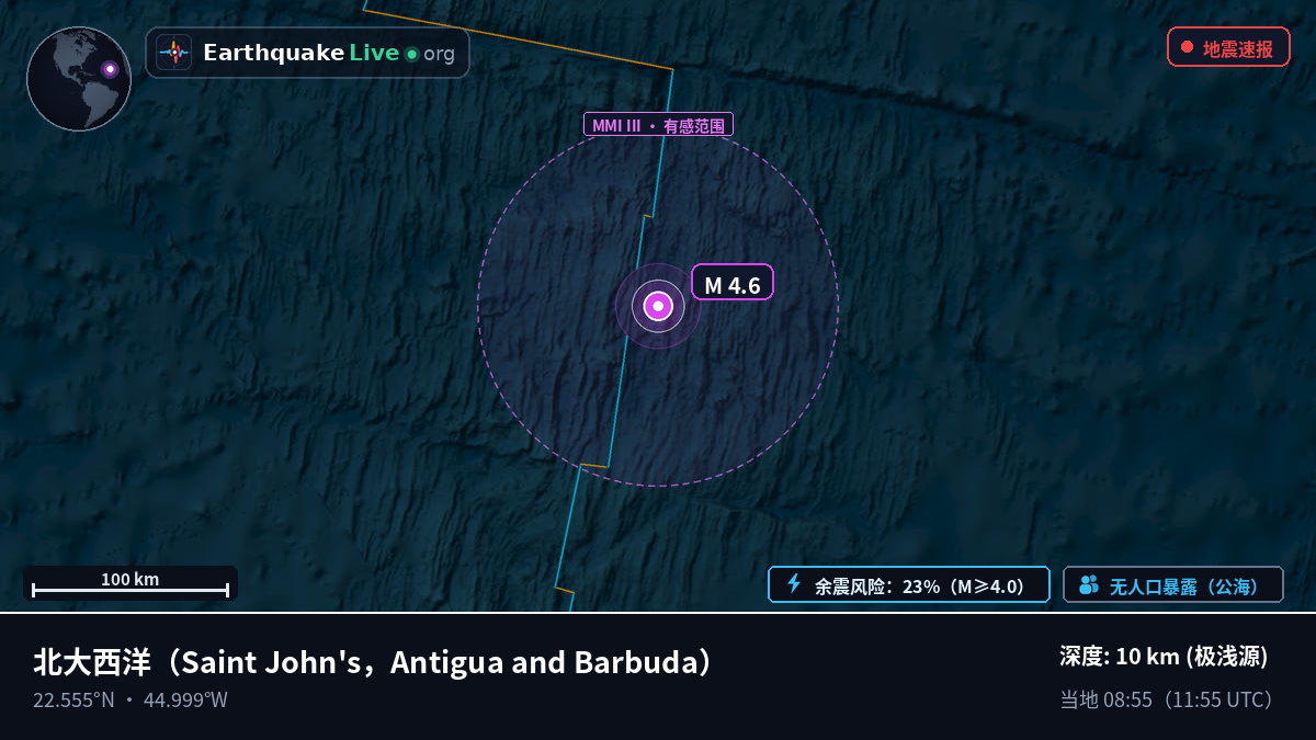 北大西洋 (Antigua and Barbuda)