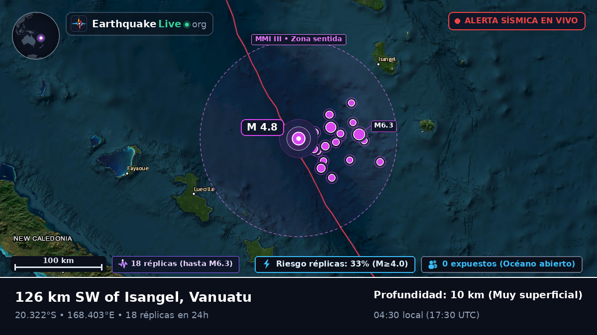Océano Pacífico Sur (Vanuatu)