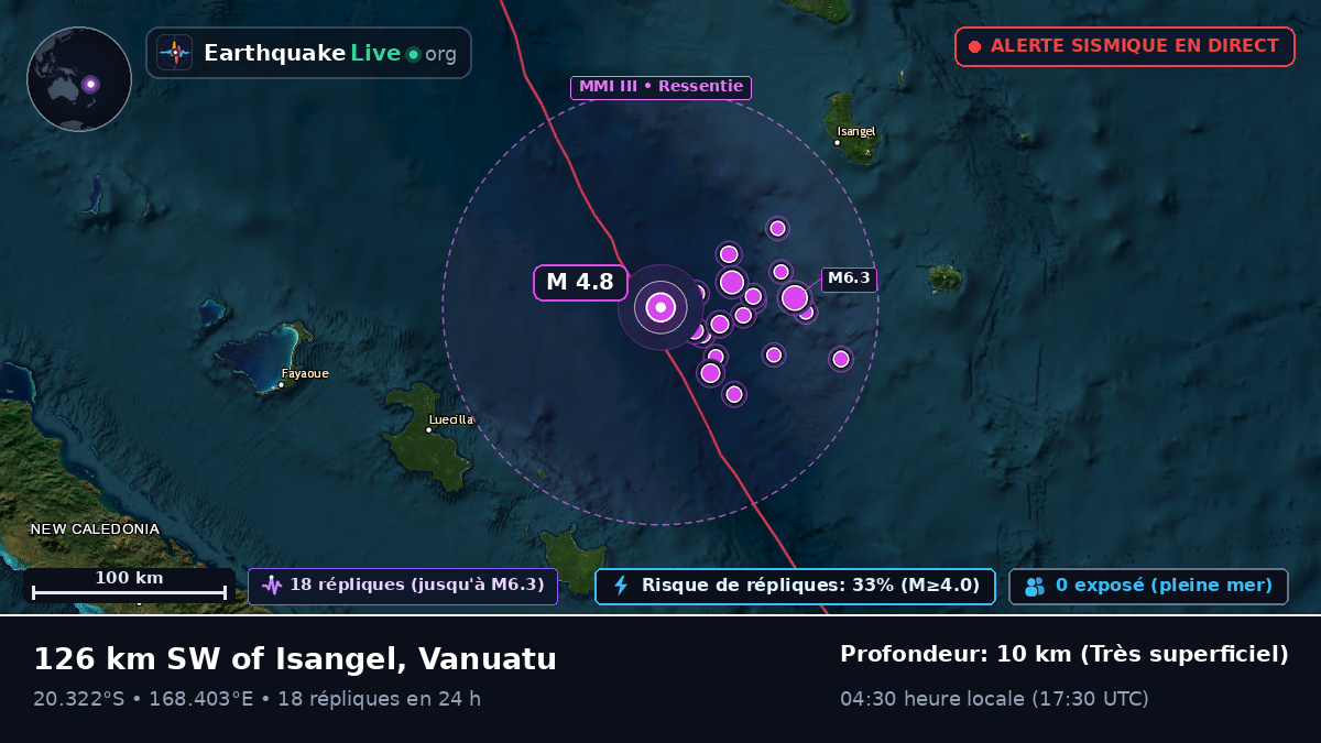 Océan Pacifique Sud (Vanuatu)