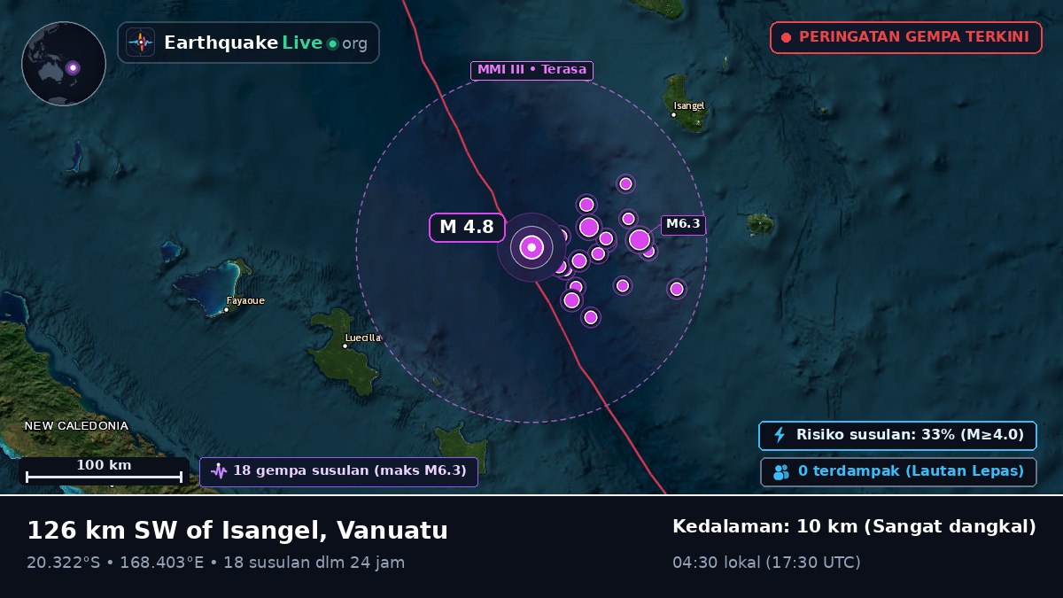 Samudra Pasifik Selatan (Vanuatu)