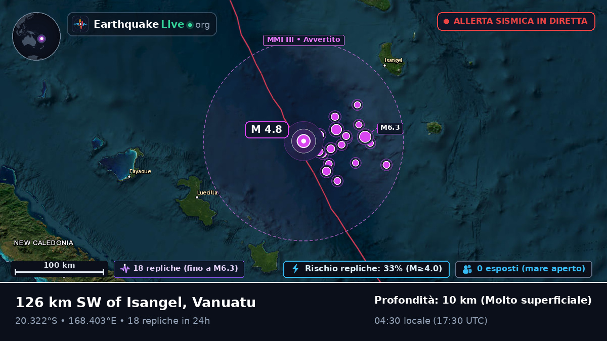 Oceano Pacifico meridionale (Vanuatu)