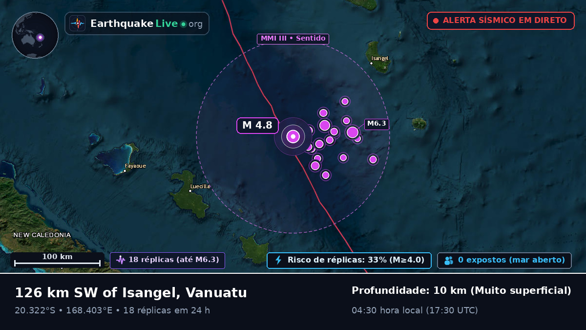 Oceano Pacífico Sul (Vanuatu)