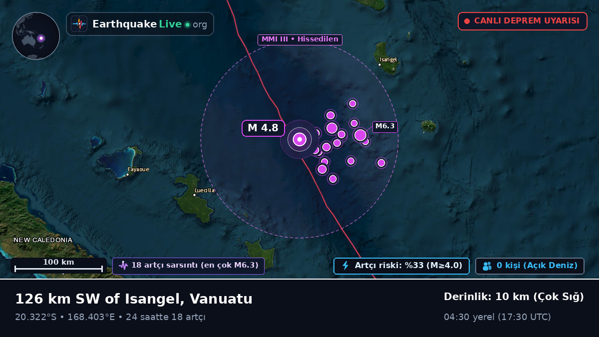 Güney Pasifik Okyanusu (Vanuatu)