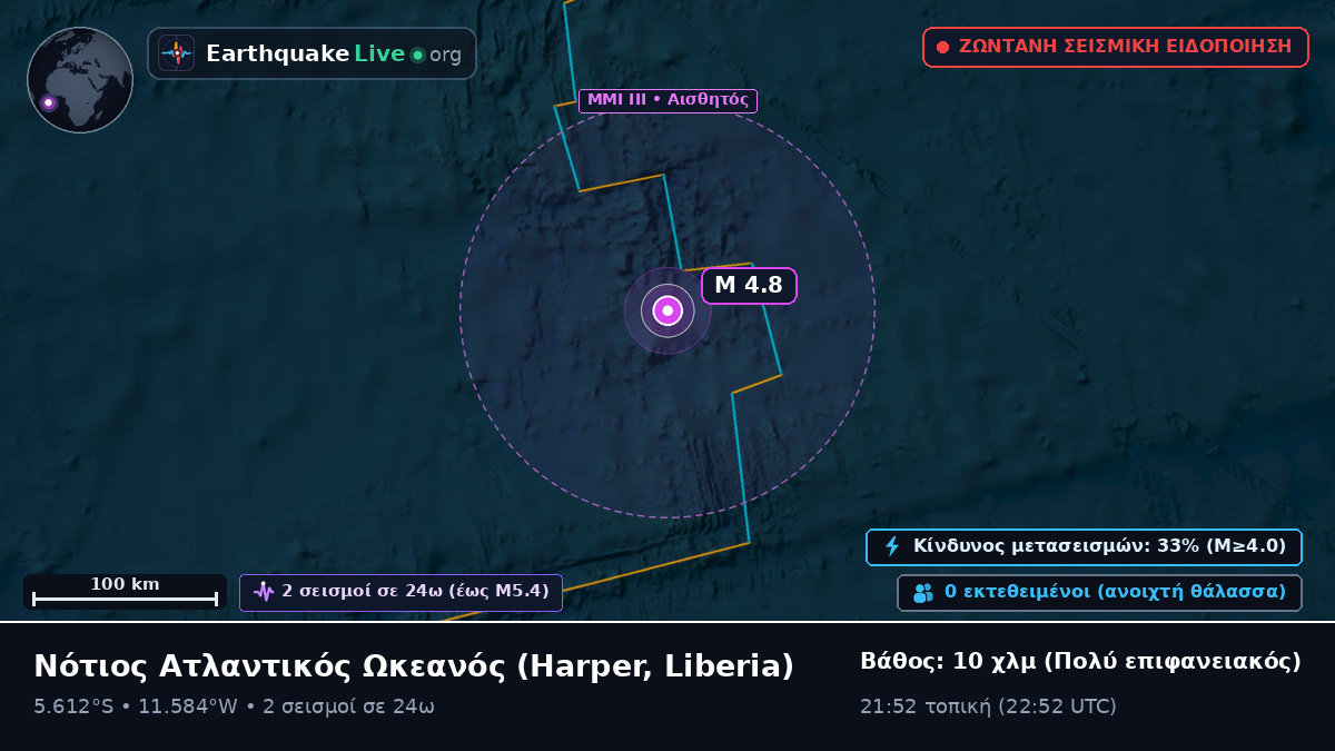 Νότιος Ατλαντικός Ωκεανός (Liberia)