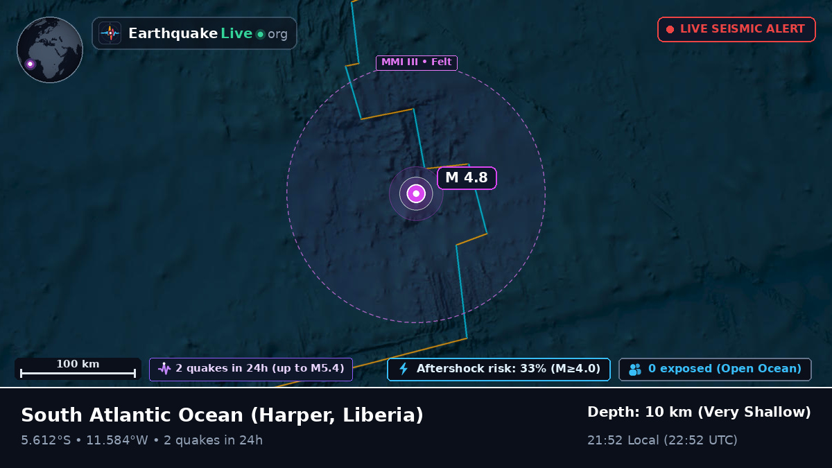 South Atlantic Ocean (Liberia)