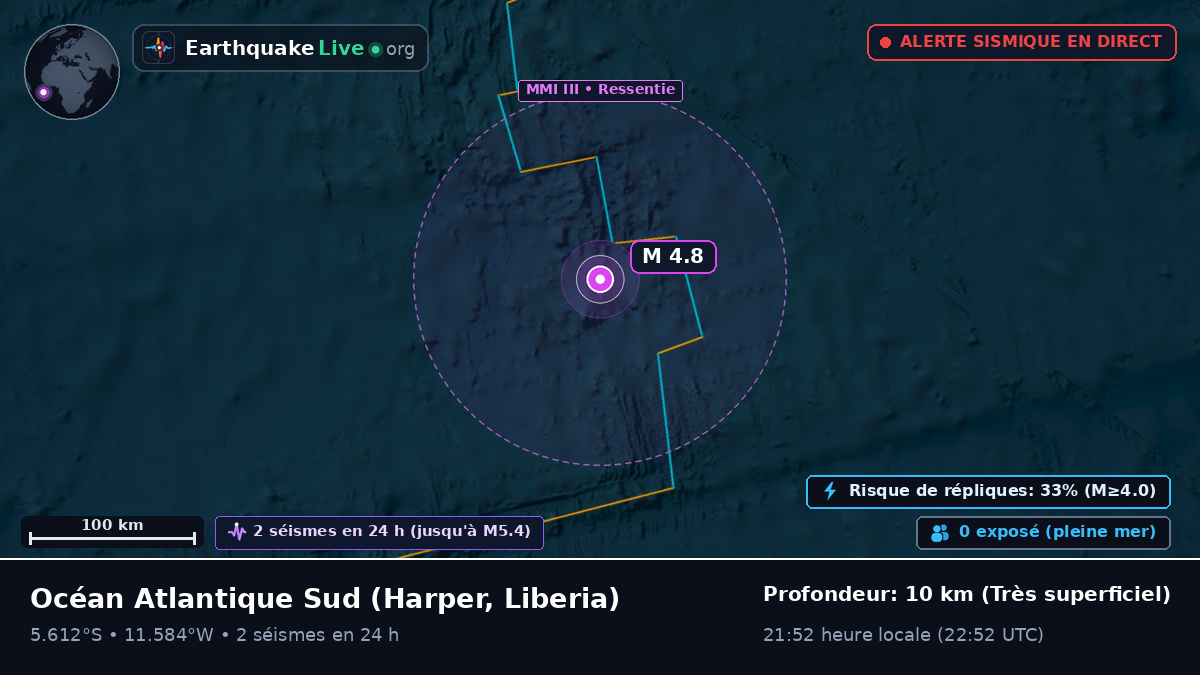 Océan Atlantique Sud (Liberia)