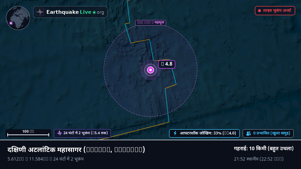 दक्षिणी अटलांटिक महासागर (Liberia)
