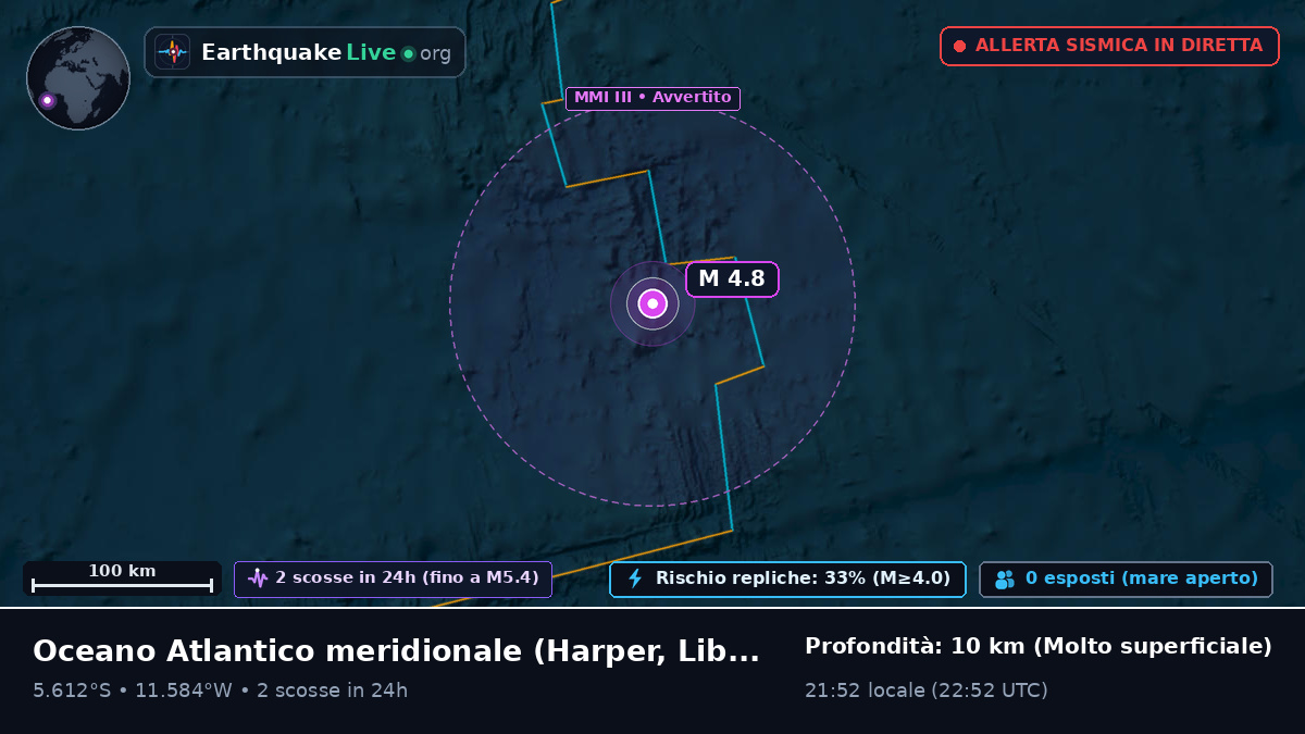 Oceano Atlantico meridionale (Liberia)