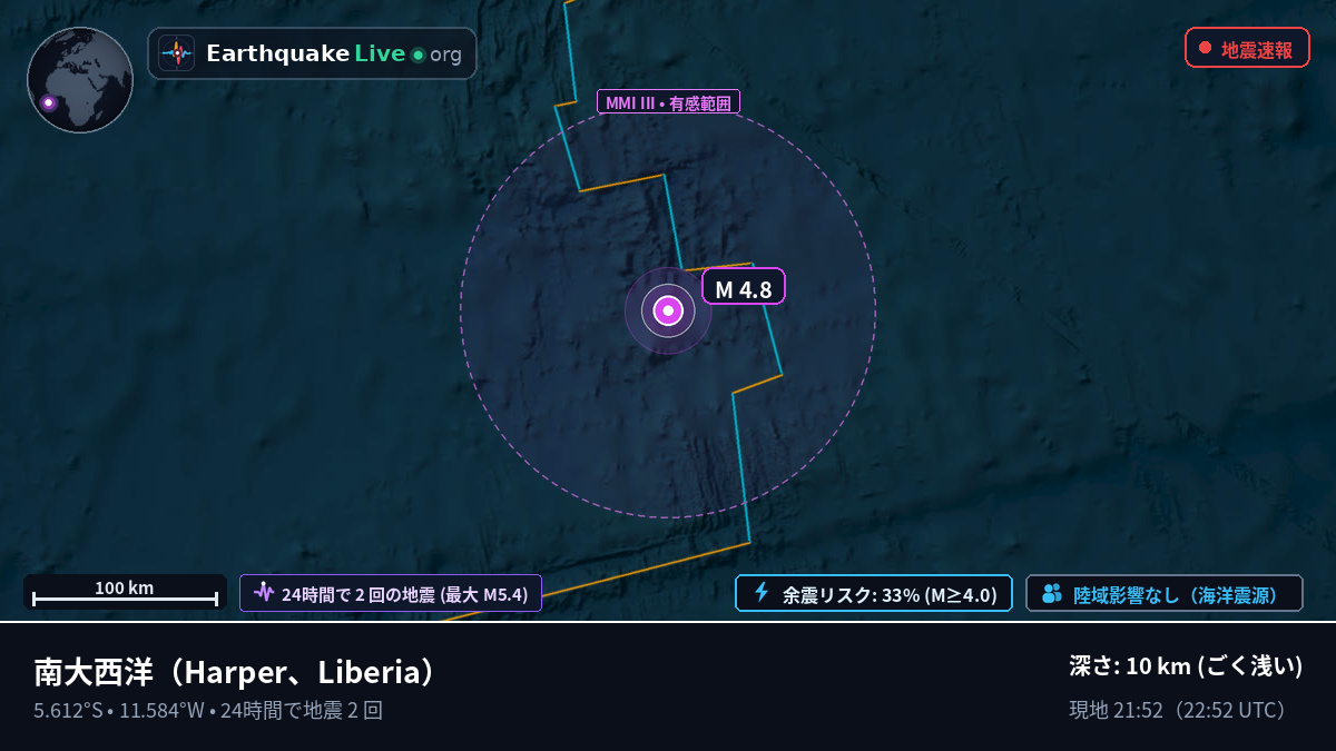 南大西洋 (Liberia)