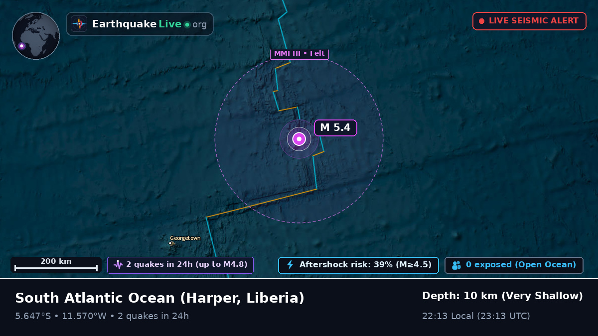 South Atlantic Ocean (Liberia)