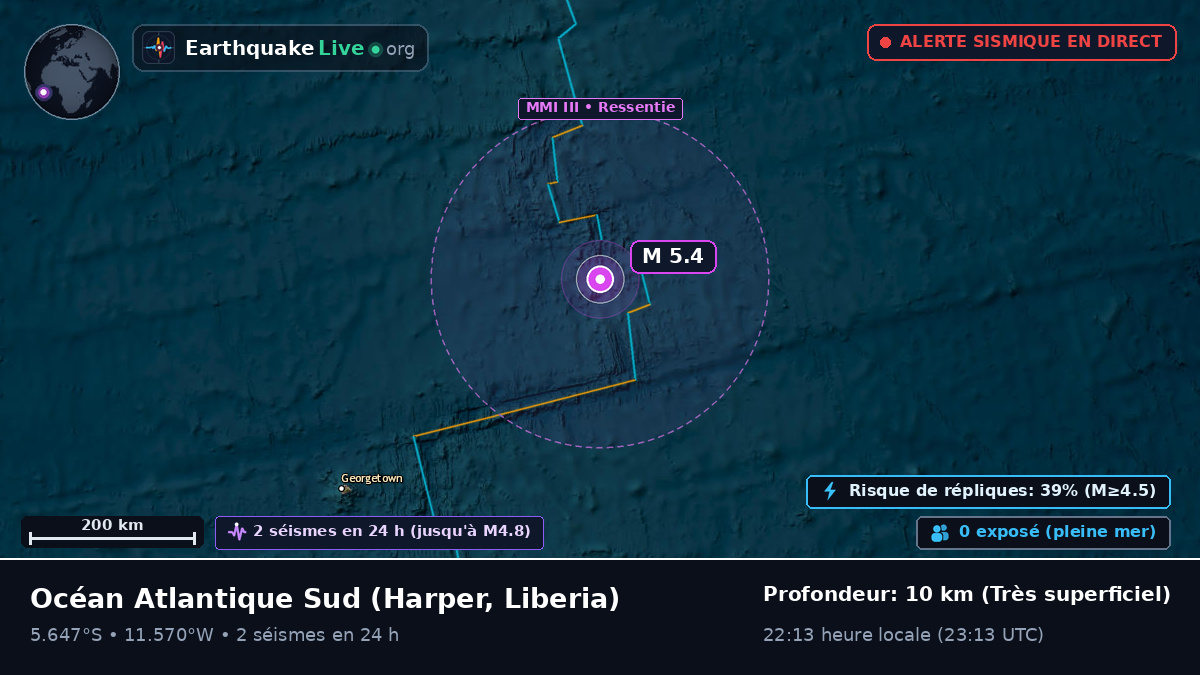 Océan Atlantique Sud (Liberia)