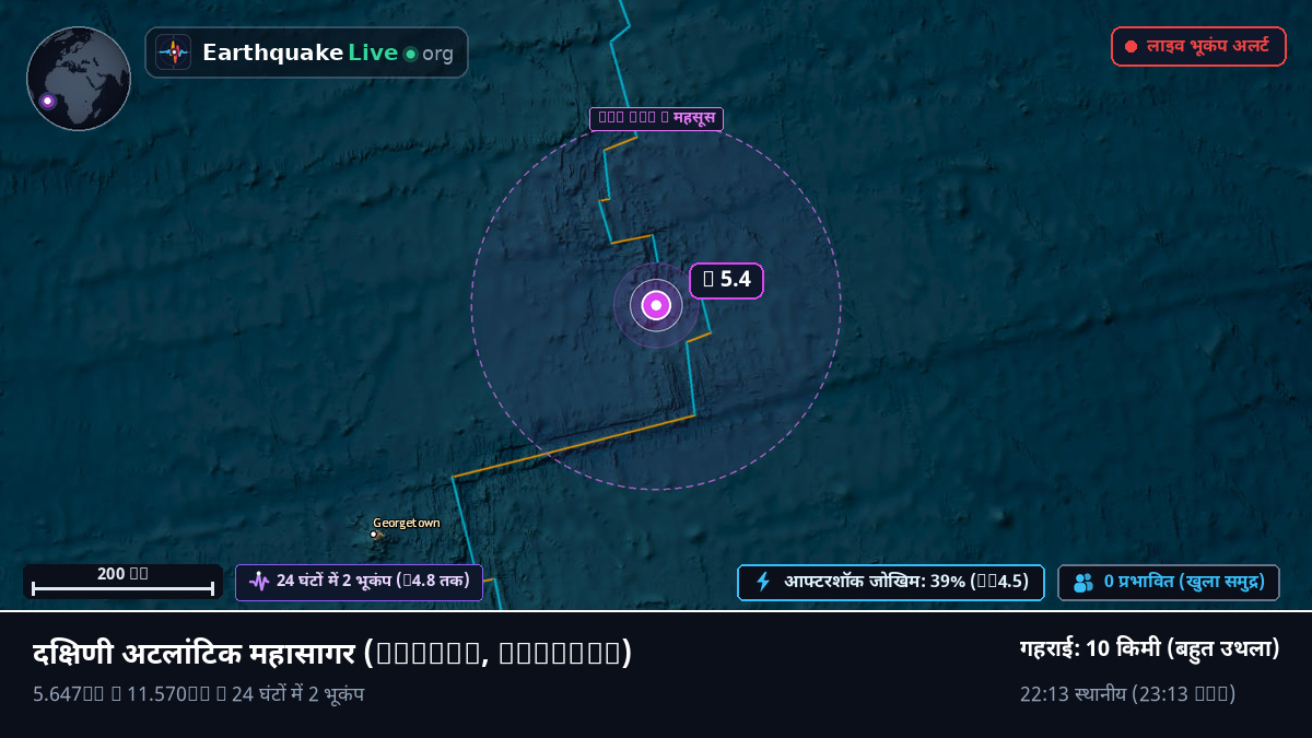 दक्षिणी अटलांटिक महासागर (Liberia)