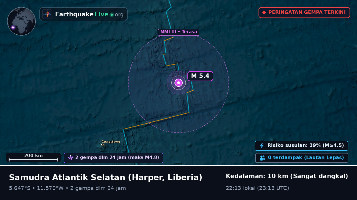 Samudra Atlantik Selatan (Liberia)