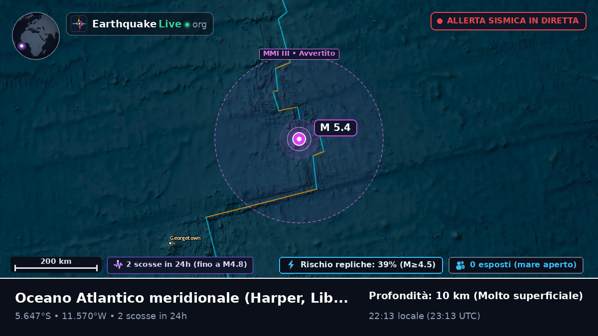 Oceano Atlantico meridionale (Liberia)