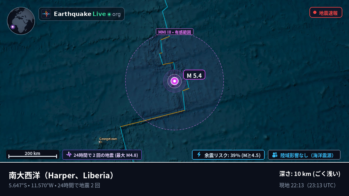 南大西洋 (Liberia)
