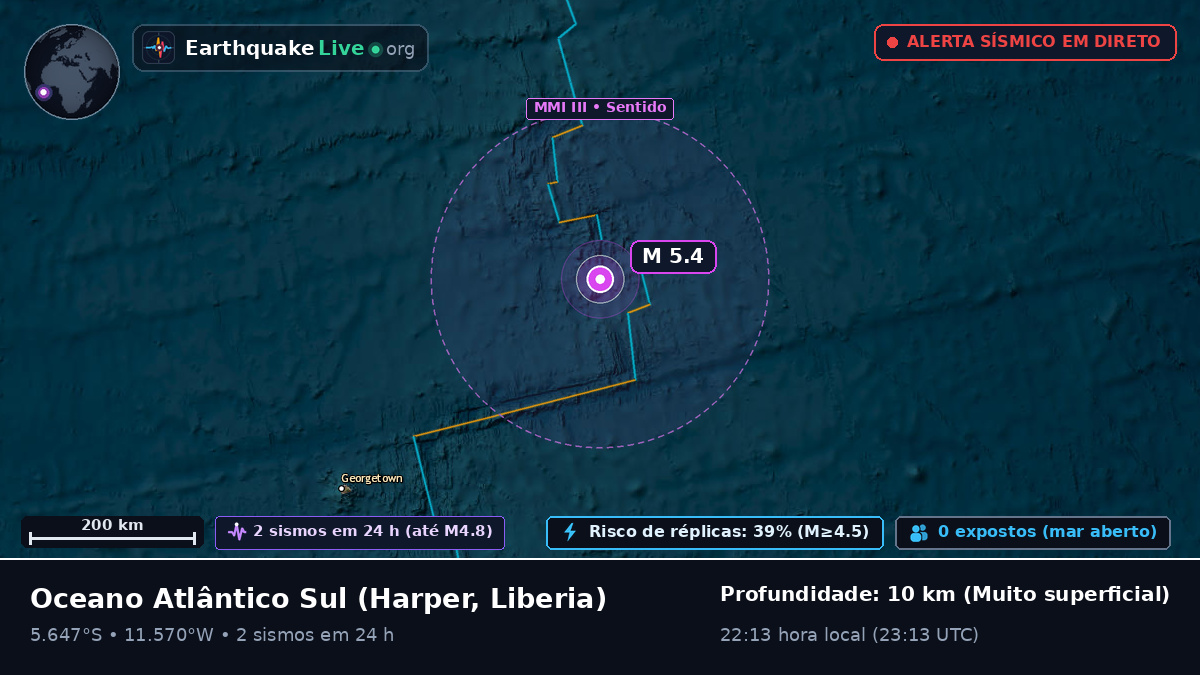 Oceano Atlântico Sul (Liberia)