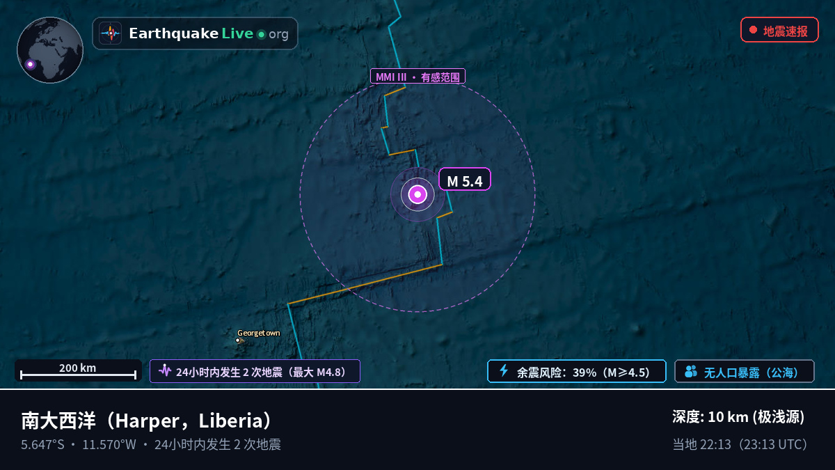 南大西洋 (Liberia)