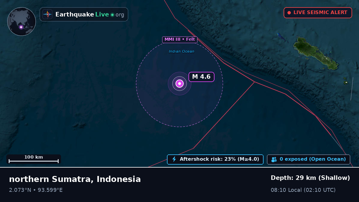 Indian Ocean (Indonesia)