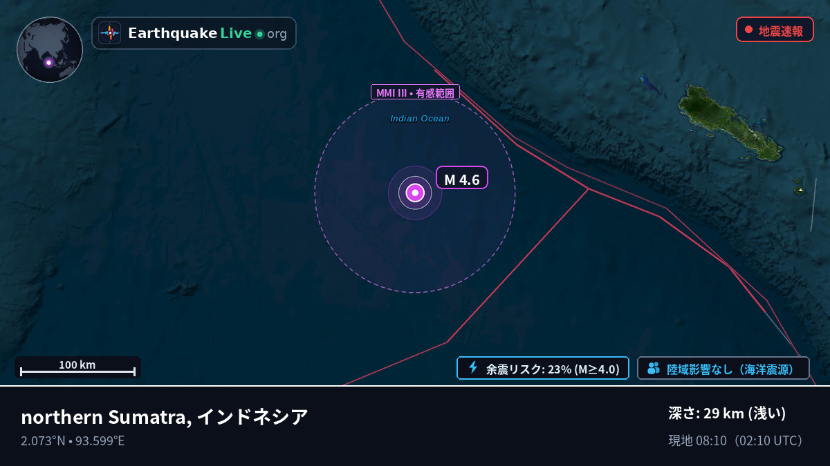 インド洋 (インドネシア)