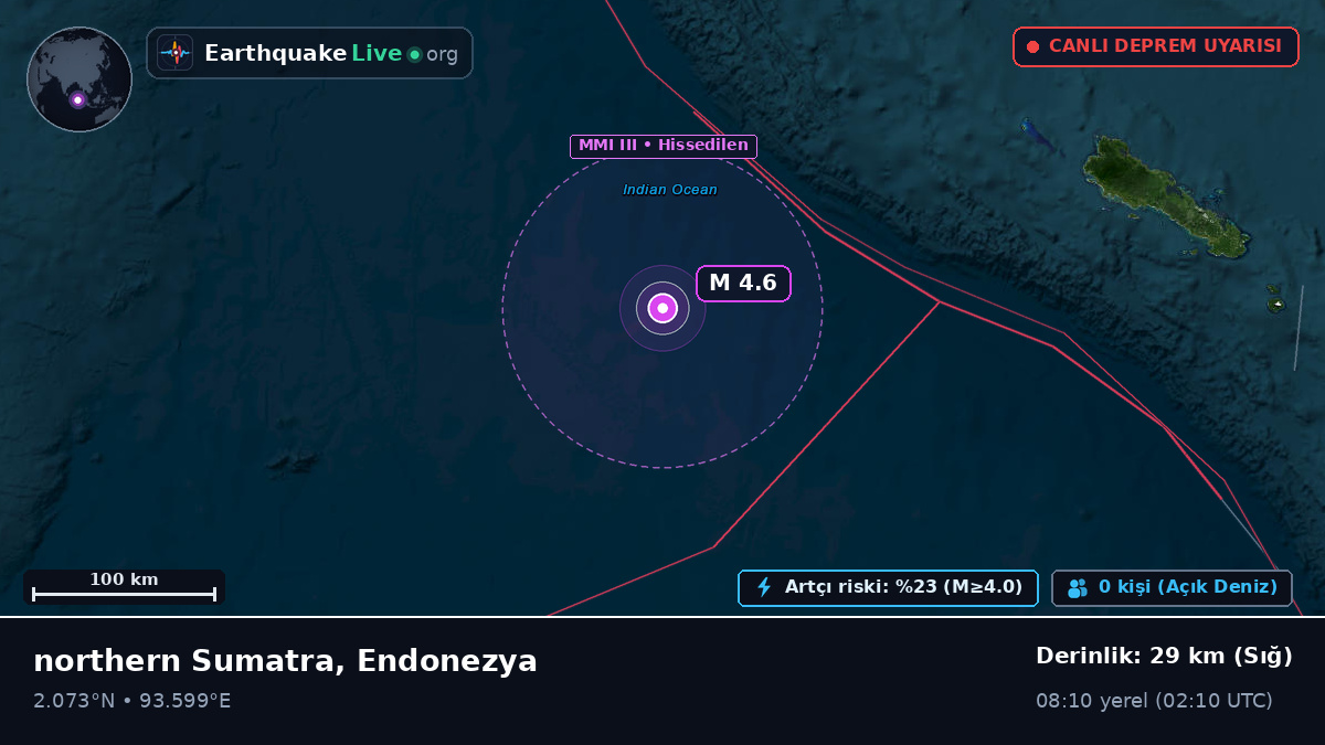 Hint Okyanusu (Endonezya)