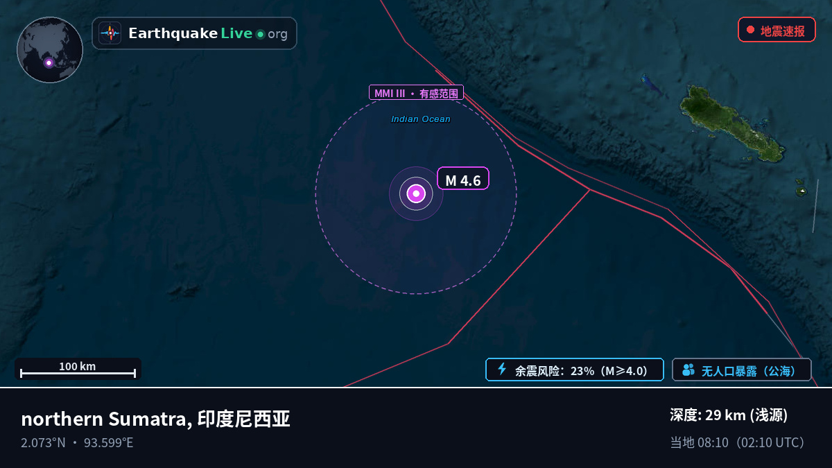印度洋 (印度尼西亚)