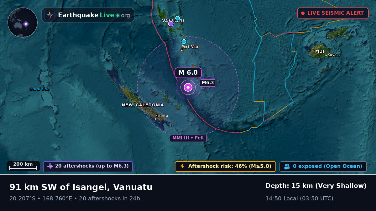South Pacific Ocean (Vanuatu)