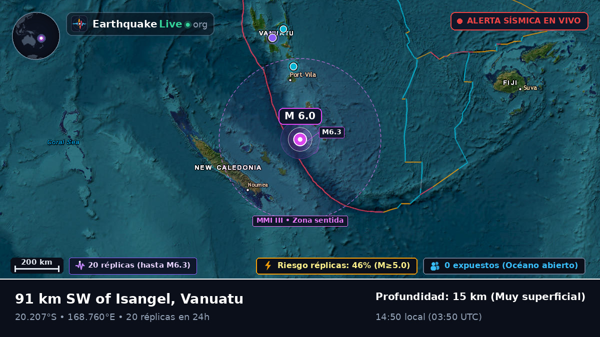 Océano Pacífico Sur (Vanuatu)