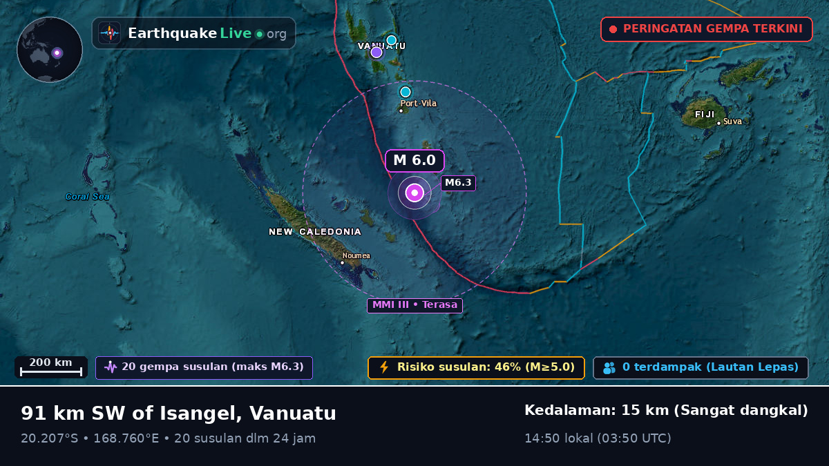 Samudra Pasifik Selatan (Vanuatu)