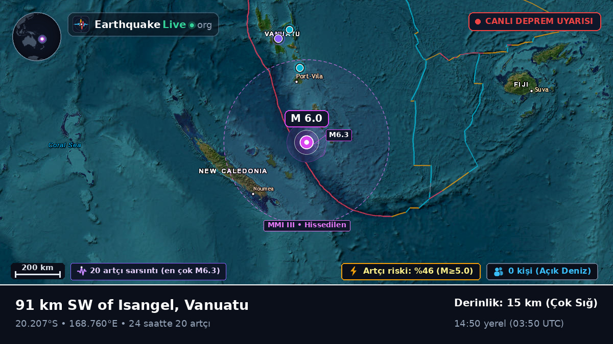Güney Pasifik Okyanusu (Vanuatu)