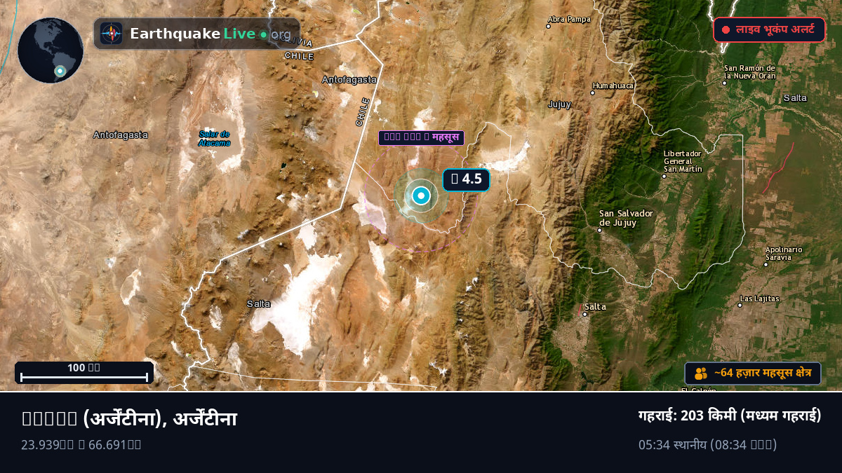 Salta, अर्जेंटीना