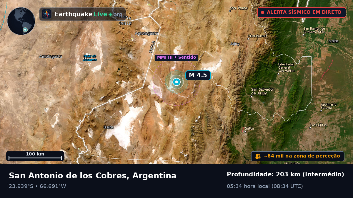 Salta, Argentina