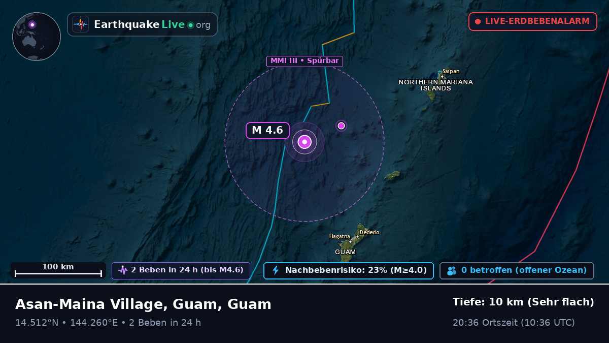 Philippinensee (Guam)