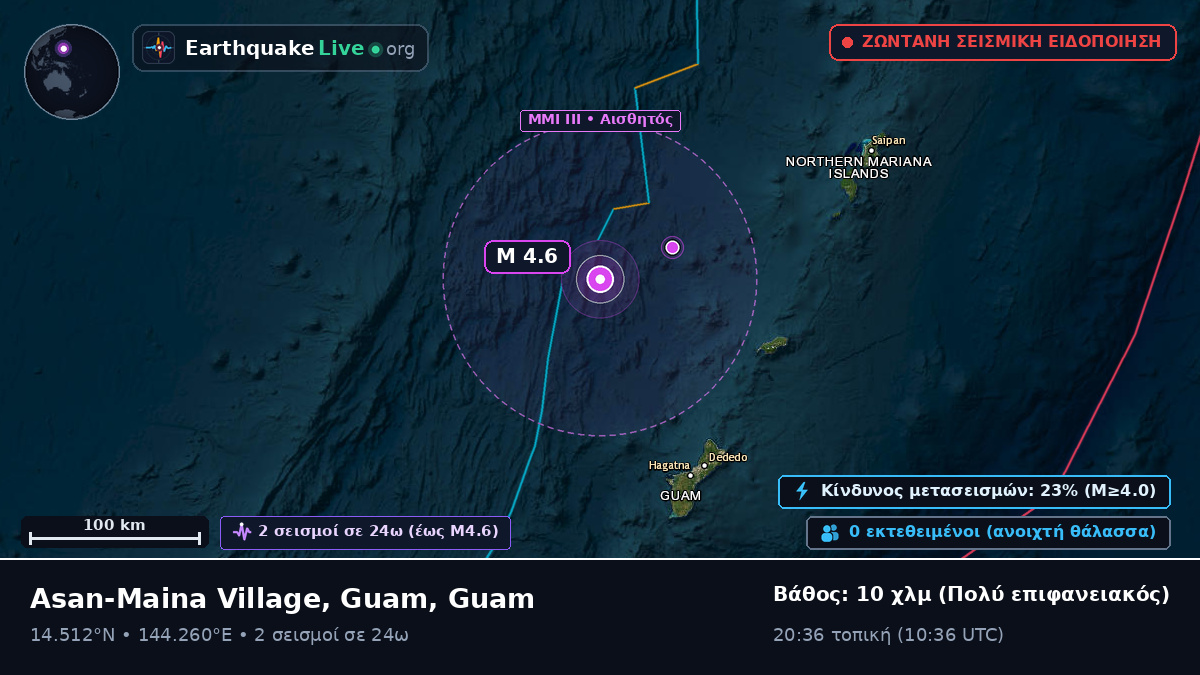 Θάλασσα των Φιλιππίνων (Guam)