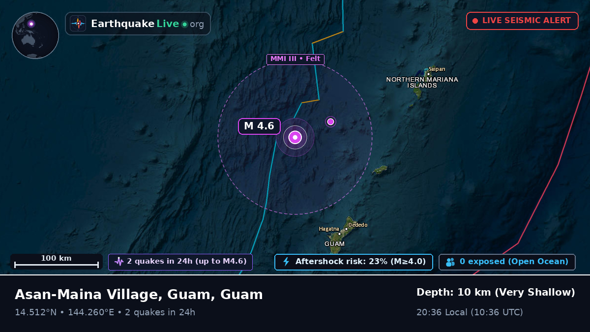 Philippine Sea (Guam)