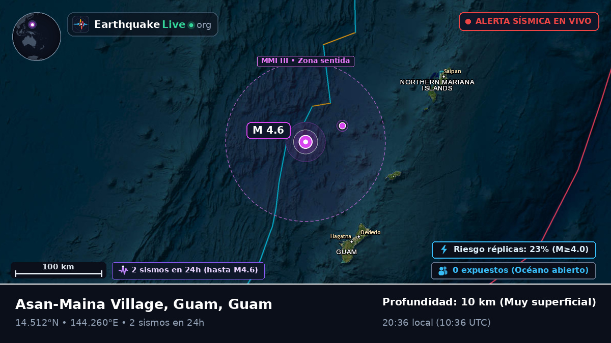 Mar de Filipinas (Guam)