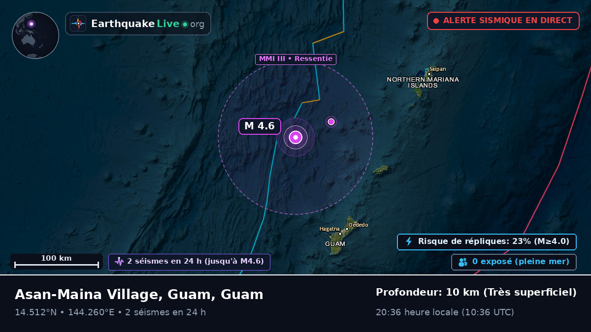 Mer des Philippines (Guam)