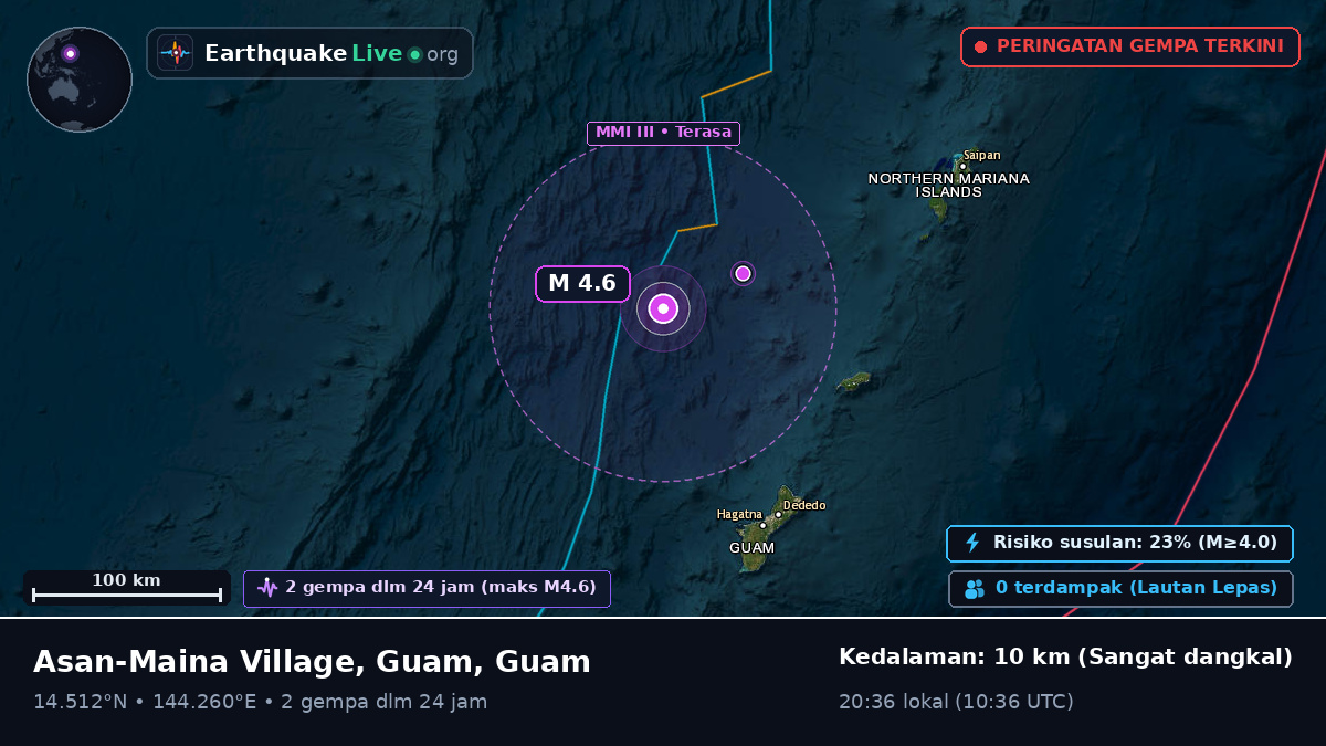Laut Filipina (Guam)