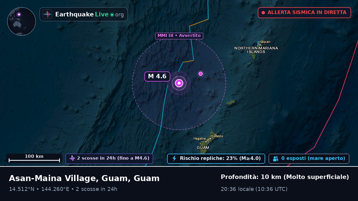 Mare delle Filippine (Guam)