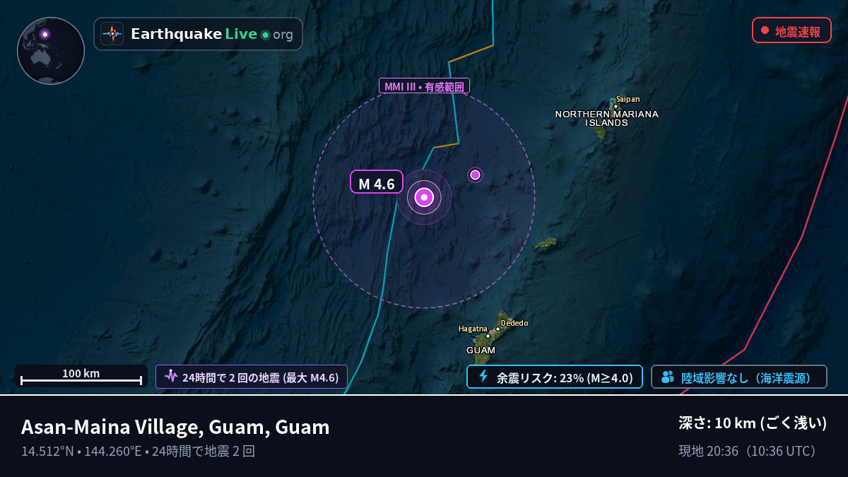 フィリピン海 (Guam)