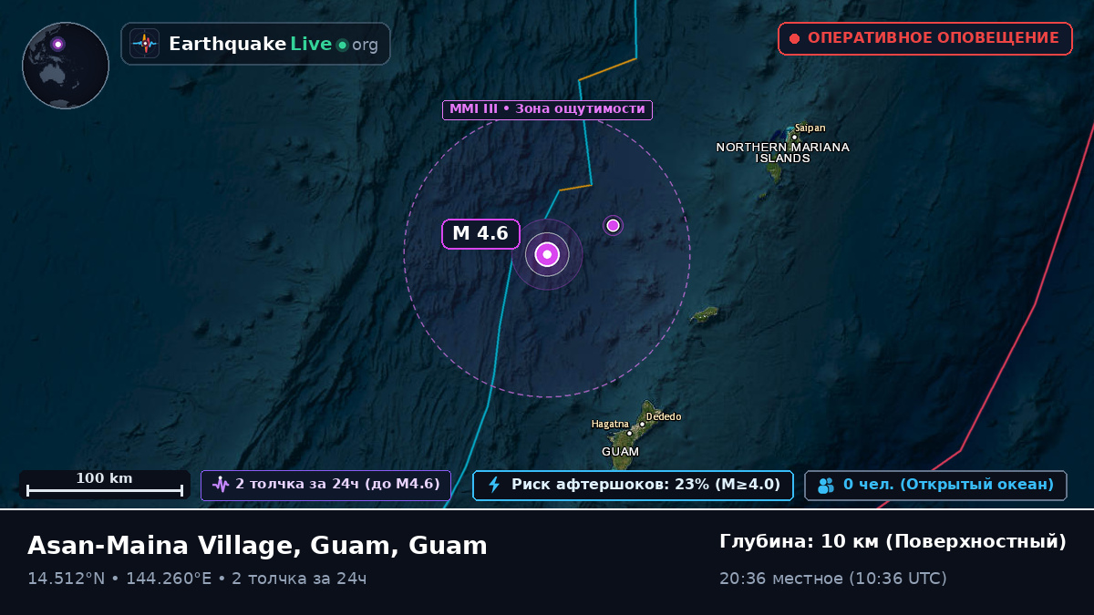 Филиппинское море (Guam)