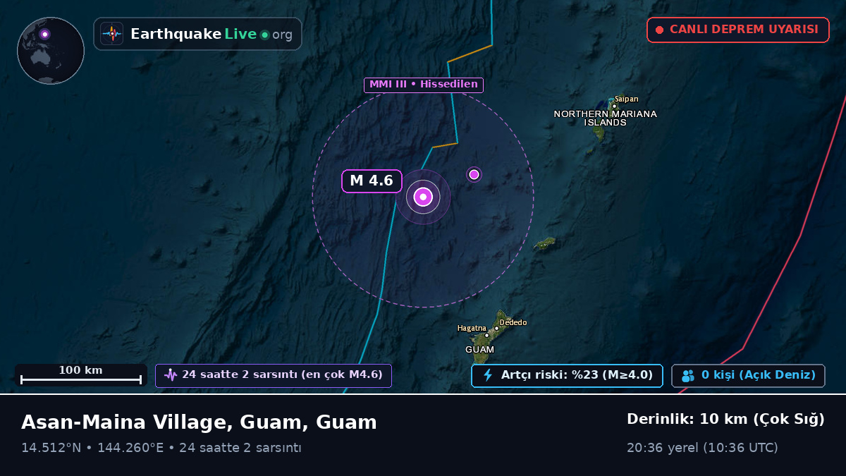 Filipin Denizi (Guam)