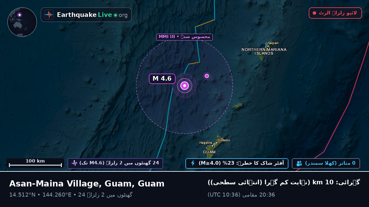 بحیرہ فلپائن (Guam)
