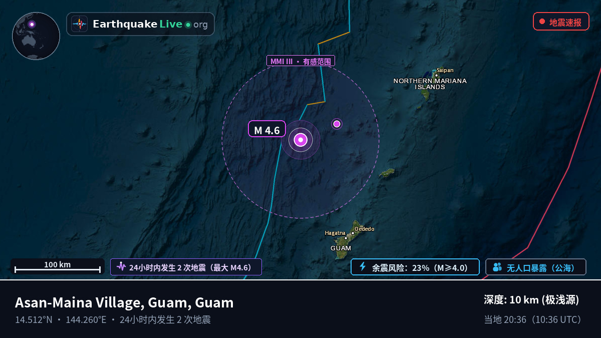 菲律宾海 (Guam)