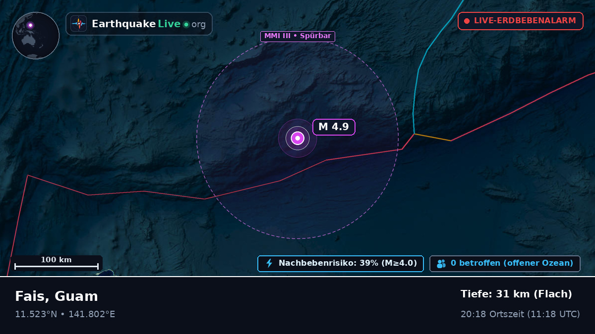 Philippinensee (Guam)