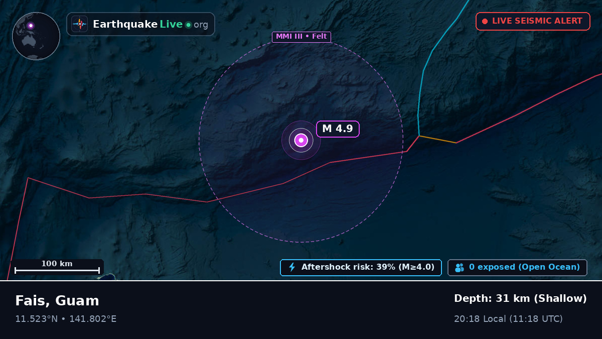 Philippine Sea (Guam)
